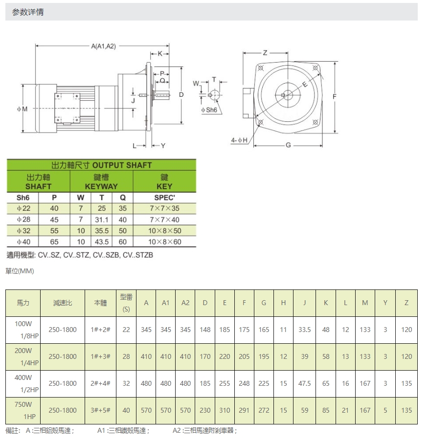 CV..SZ(CV..SZB)　立式高速比附三相缩框铝壳(剎车)马达减速机2.jpg