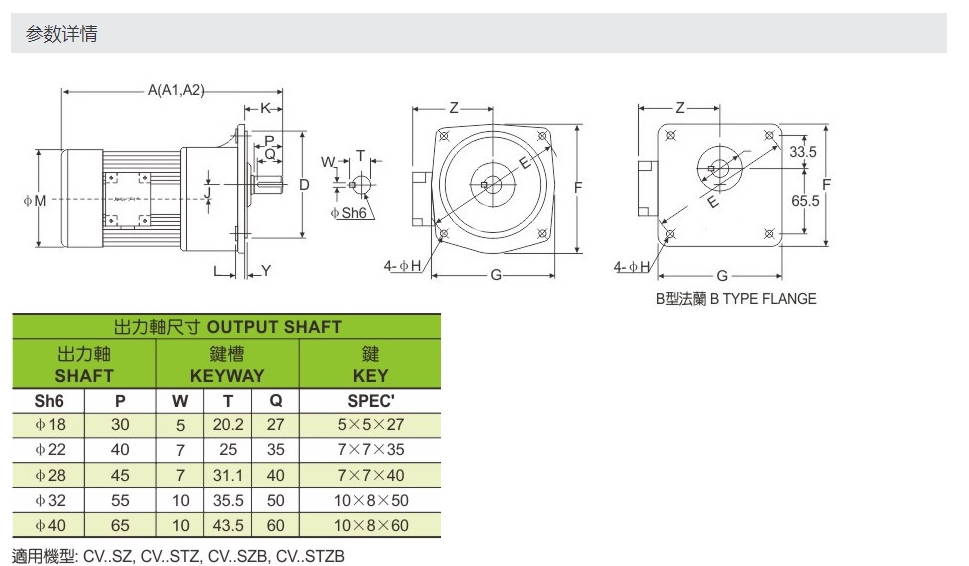 CV..SZ(CV..SZB)　立式附三相缩框铝壳(剎车)马达减速机1.jpg