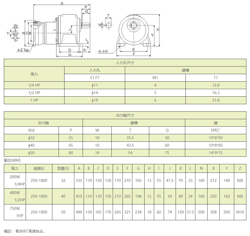 CHM　卧式入力法兰高速比齿轮减速机1.jpg