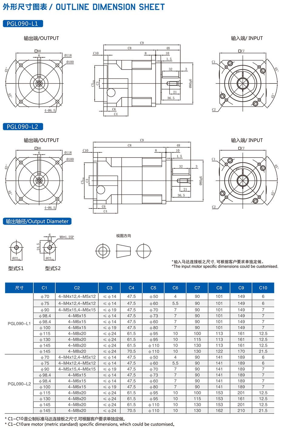 PGL（精密一体式双支撑）系列4.jpg