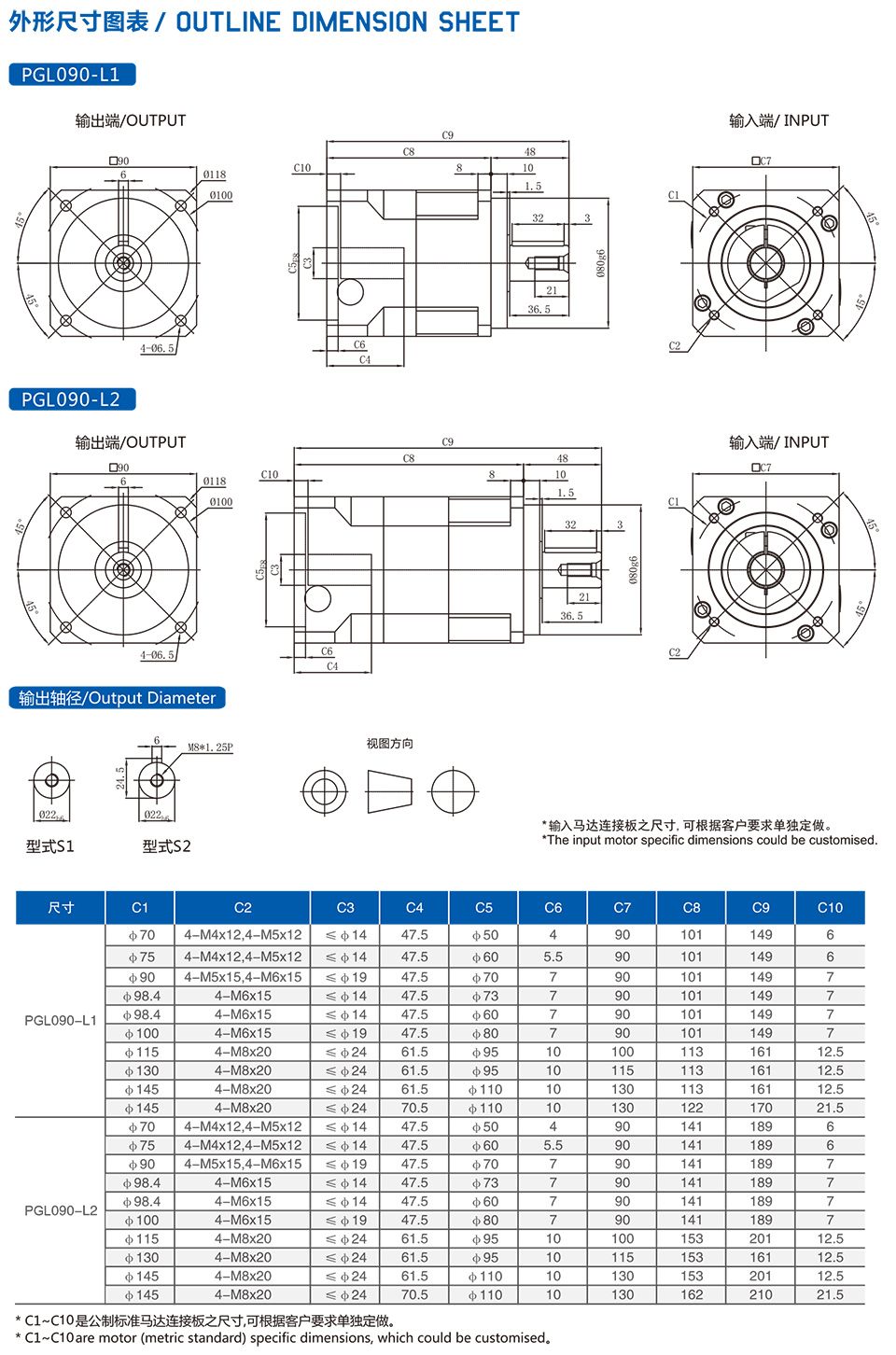 PGL（精密一体式双支撑）系列5.jpg