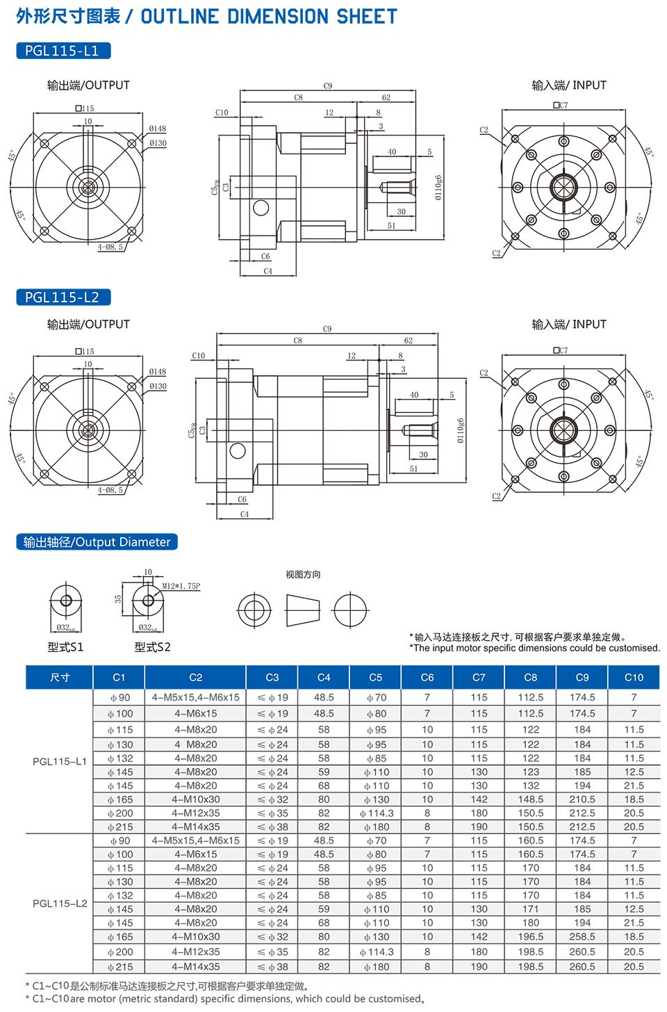 PGL（精密一体式双支撑）系列6.jpg