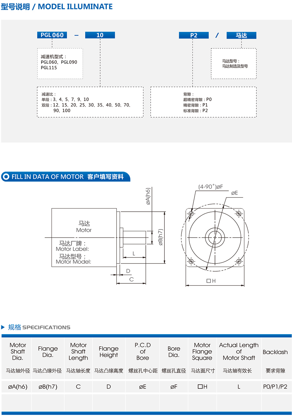 PGL（精密一体式双支撑）系列1.jpg