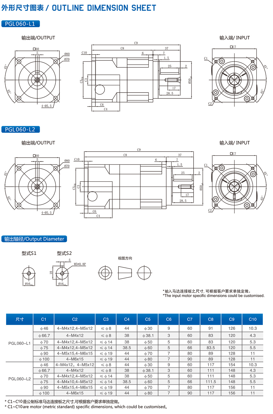 PGL（精密一体式双支撑）系列3.jpg